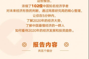 2月份超60城楼市方针微调坚持房住不炒定位不变