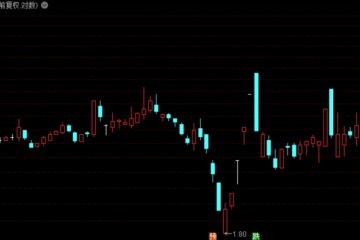 三连板雪莱特控股股东正谋划转让部分股份引入战投