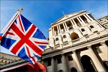 金融危机来初次英国央行降息50个基点富时100期货直线拉升