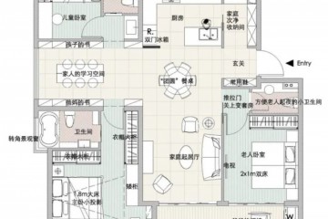 融创万科世茂最新三房四房曝光比比细节就知道距离了