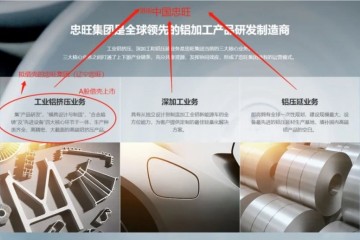 300亿大借壳亚洲最大铝材巨子要来A股刚引进军民交融基金