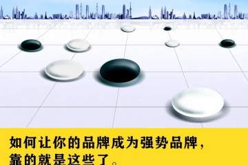 怎么打造强势品牌这四个要素缺一不可