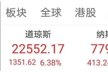 左手熊市右手牛市A股你为何不争气