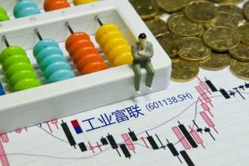 工业富联2019年完成营收4087亿元净利润186亿元