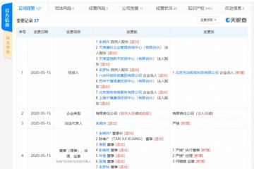 字节跳动收买百科名医网后者已完结工商改变