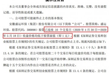 又一首富栽了旗下环保股接近退市三年巨亏64亿