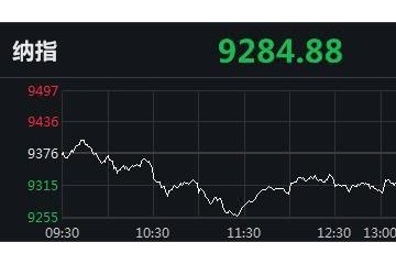 美股收低道指跌超百点瑞幸咖啡两日跌54％