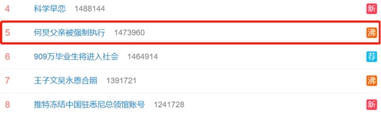 #何炅父亲被强制执行#上热搜艺人该不该对家人事业负责