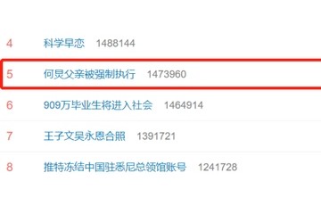 #何炅父亲被强制执行#上热搜艺人该不该对家人事业负责