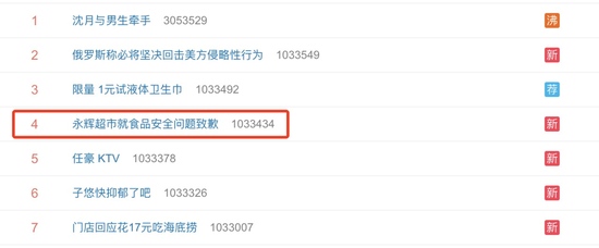 永辉超市就食品安全问题致歉上热搜网友应该赶快整改