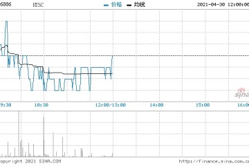 交银国际华泰证券目标价降至12港元给予中性评级