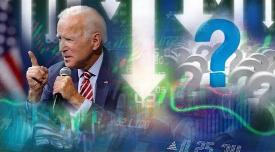 拜登延长禁令科技股因此起飞周期股批量暴跌风格是否成功切换