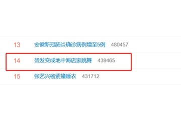 #烫发变成地中海店家跳舞#上热搜网友是我的话就直接拆店