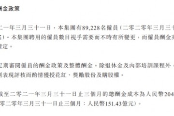 腾讯员工一季度人均月薪7.6万较去年同期下滑2500元
