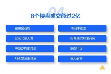 上周北京新建住宅成交量回升至1397套8个楼盘抢收均超2亿