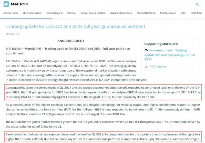 集运市场迎来超级旺季行业巨头纷纷上调全年业绩预测