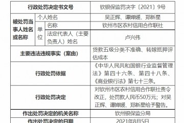 钦州市区农村信用合作联社被罚50万元贷款五级分类不准确转嫁抵押评估成本